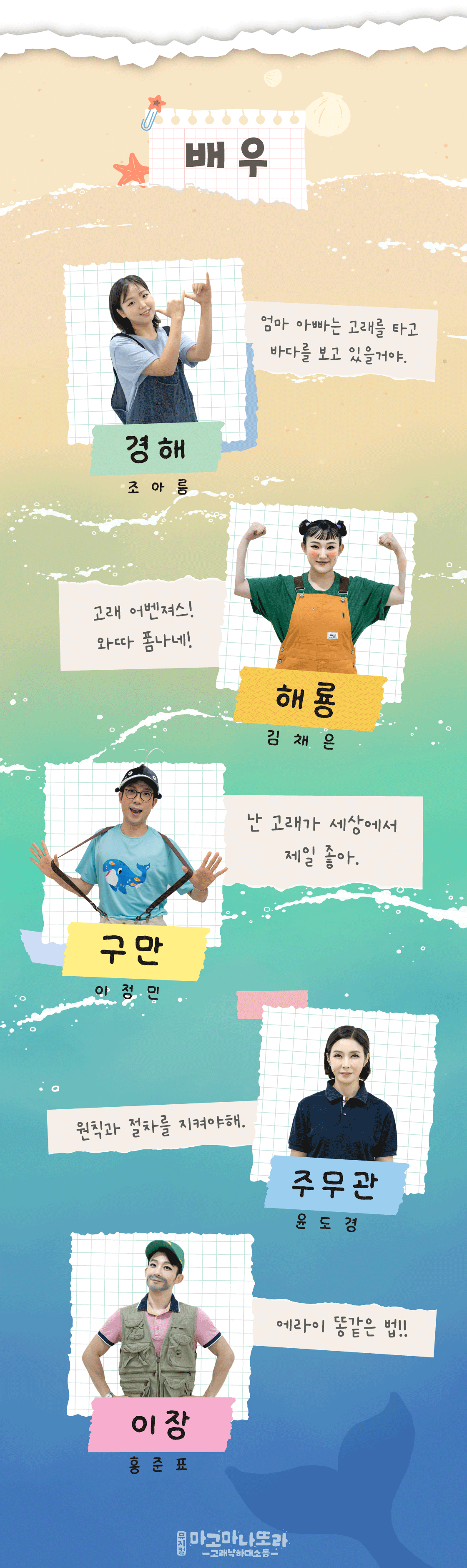 마고마나또라: 고내락하대소동 [포항]