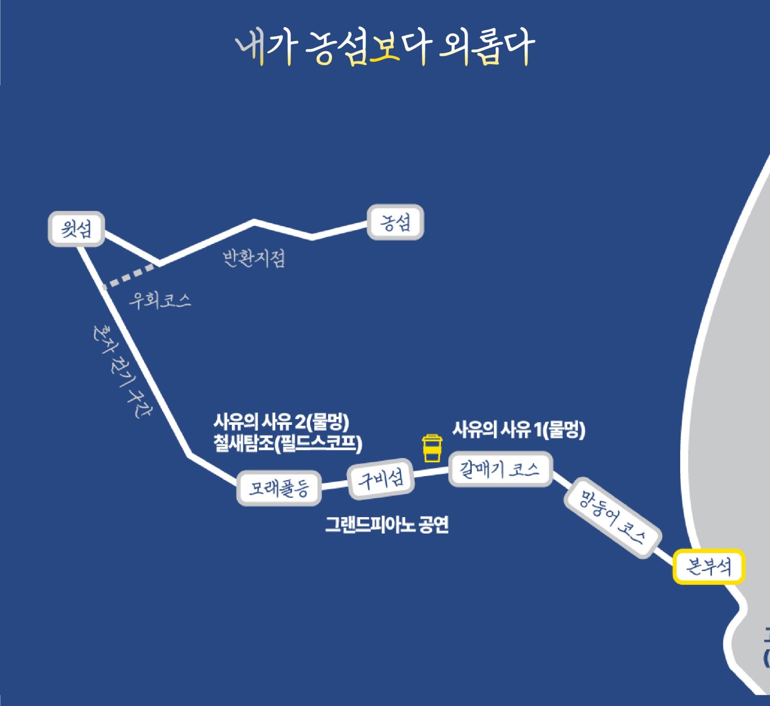 내가 농섬보다 외롭다