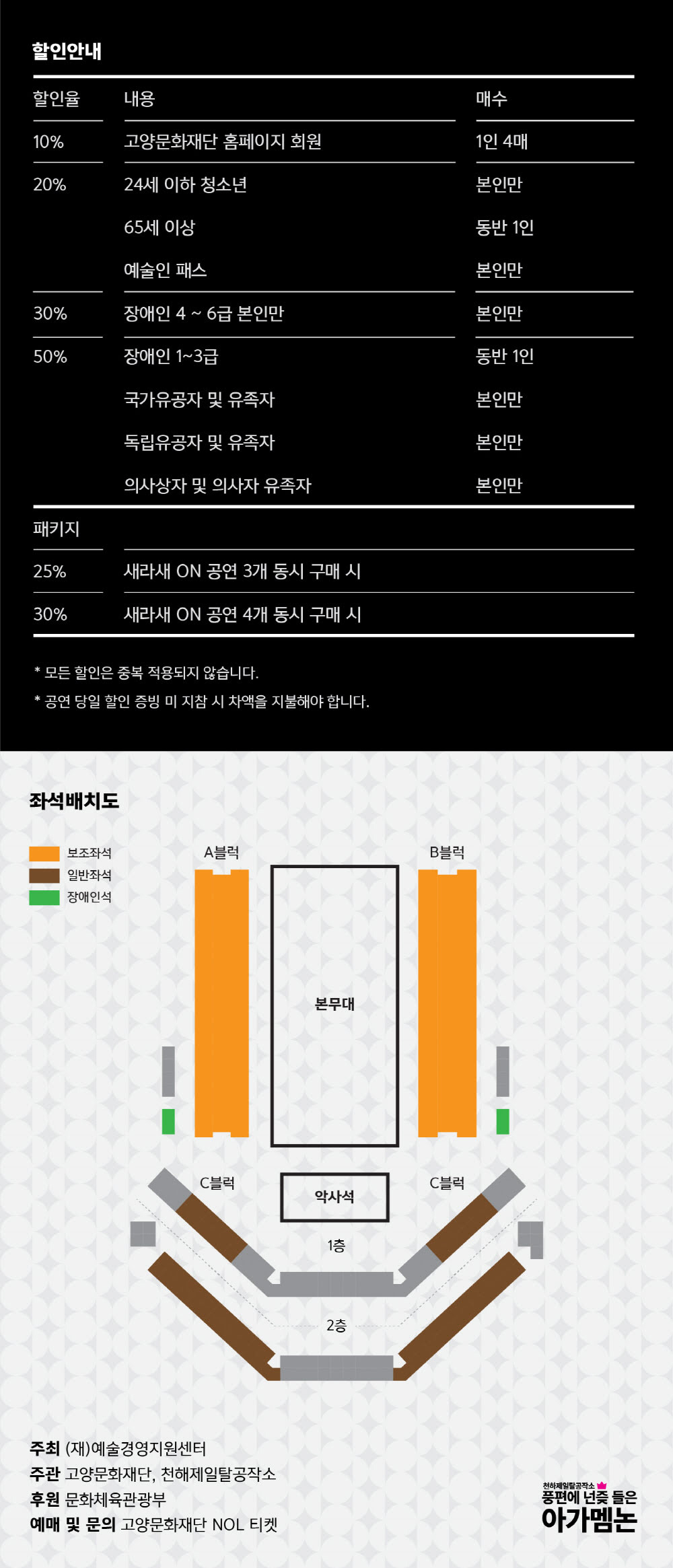 천하제일탈공작소, 풍년에 넌즞 들은 아가멤논 [고양]