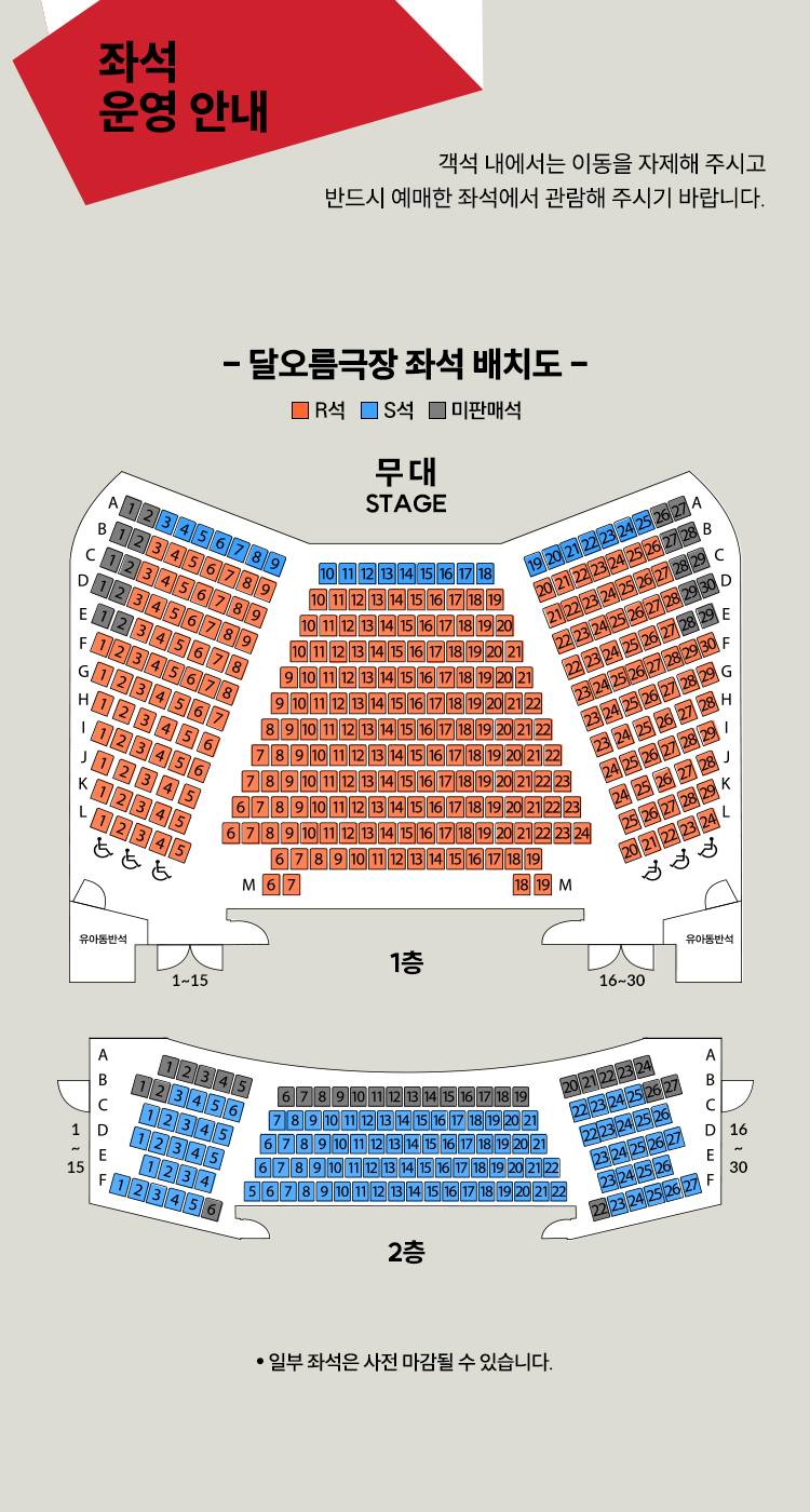 국립무용단, 안무가 프로젝트