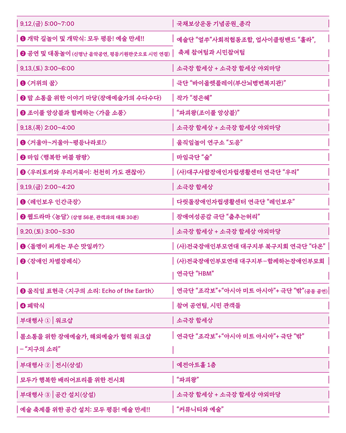 모두페스티벌, 다섯째 날