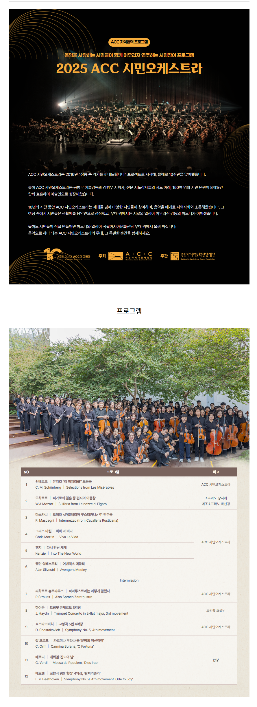 ACC 시민오케스트라