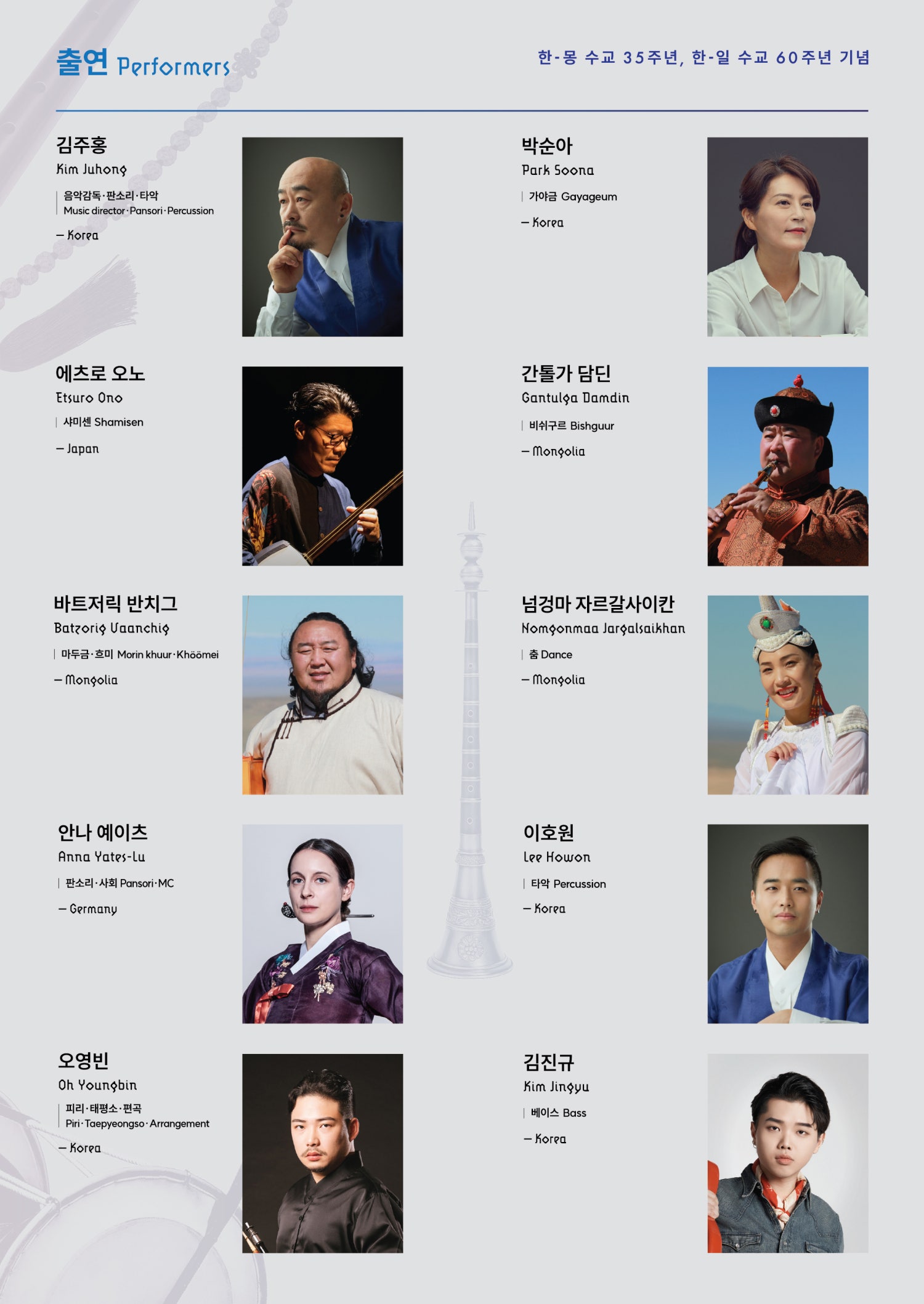 시나위 스펙트럼: 따로 또 같이