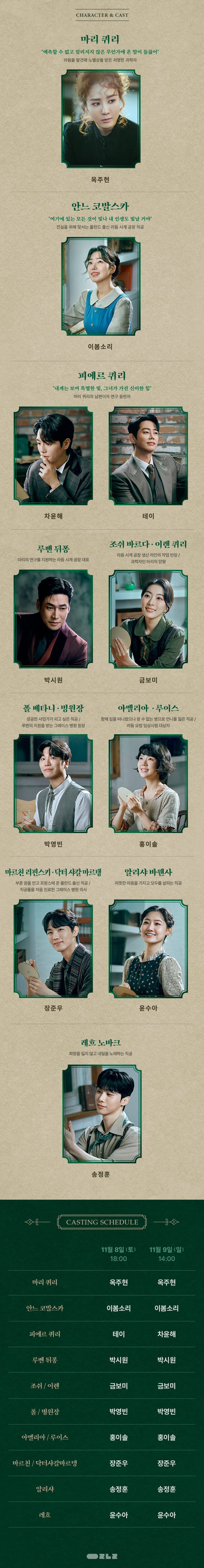 마리 퀴리 [고양]