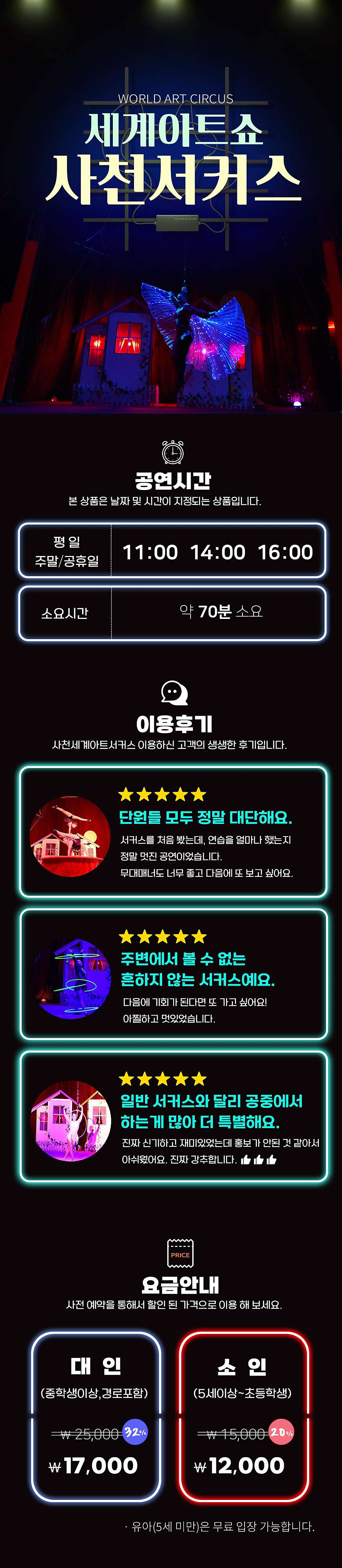 세계아트쇼, 사천서커스