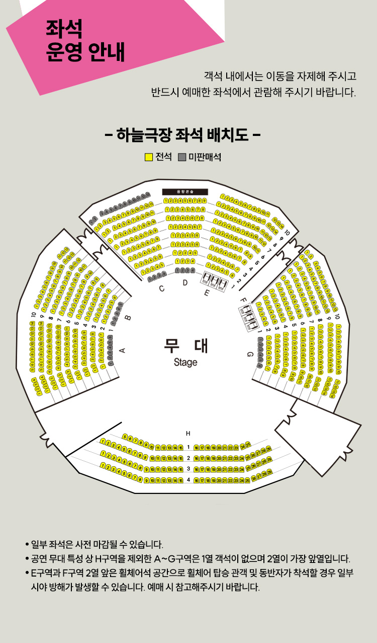 마당놀이, 홍길동이 온다