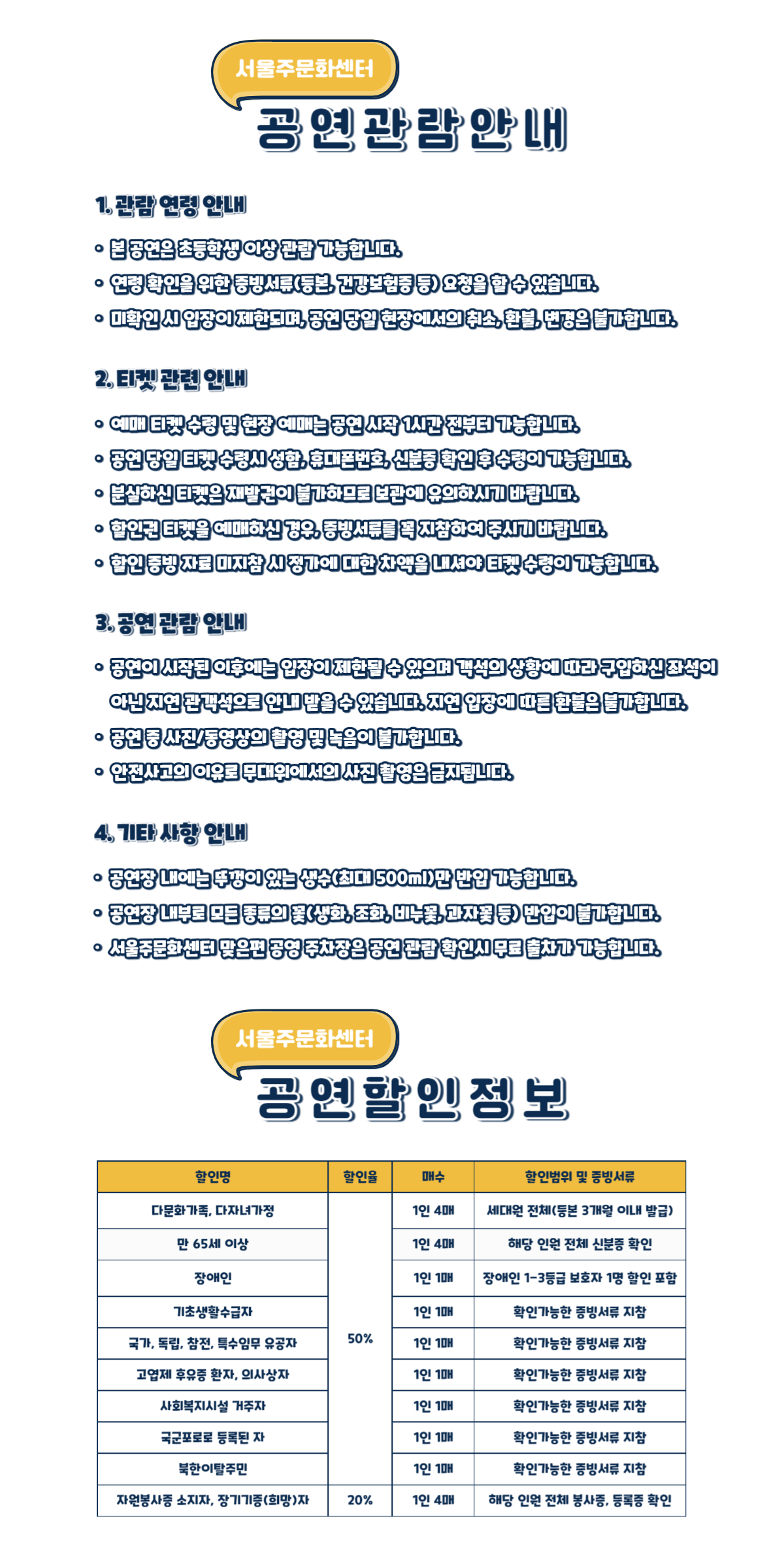 해설이 있는 음악회 서클스, 파리의 아메리카인 (8월)
