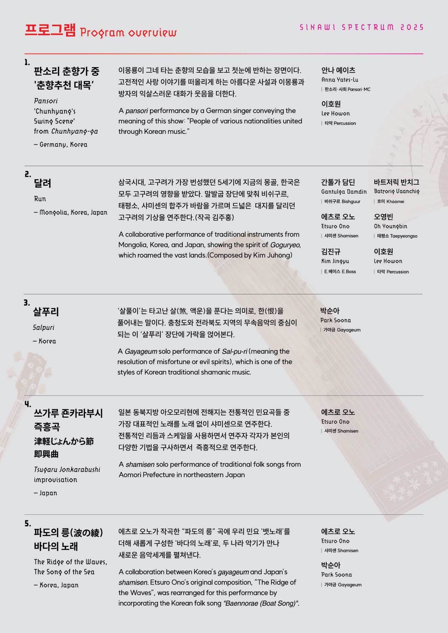 시나위 스펙트럼: 따로 또 같이